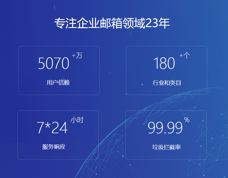 镇康网易企业邮箱